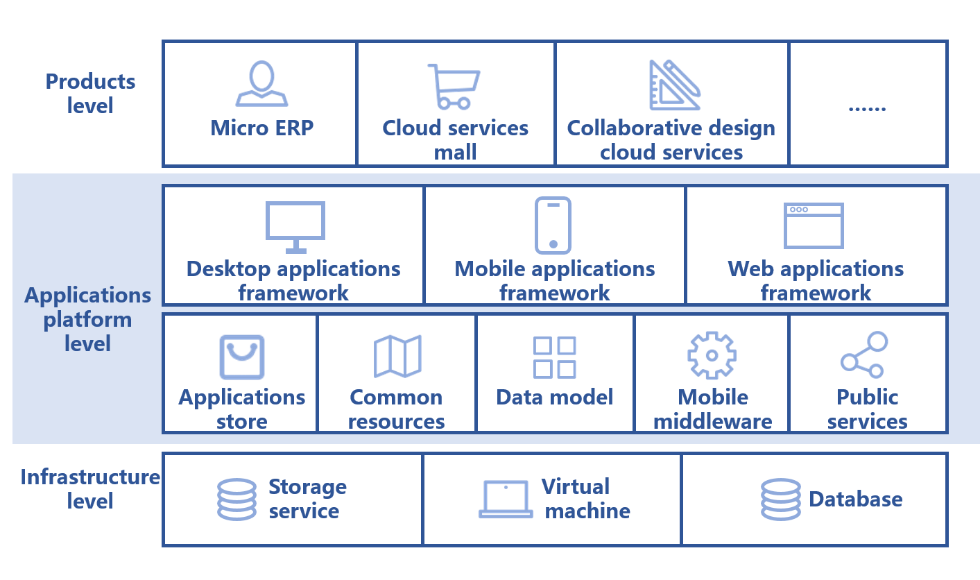 任你博·(中国)官方网站